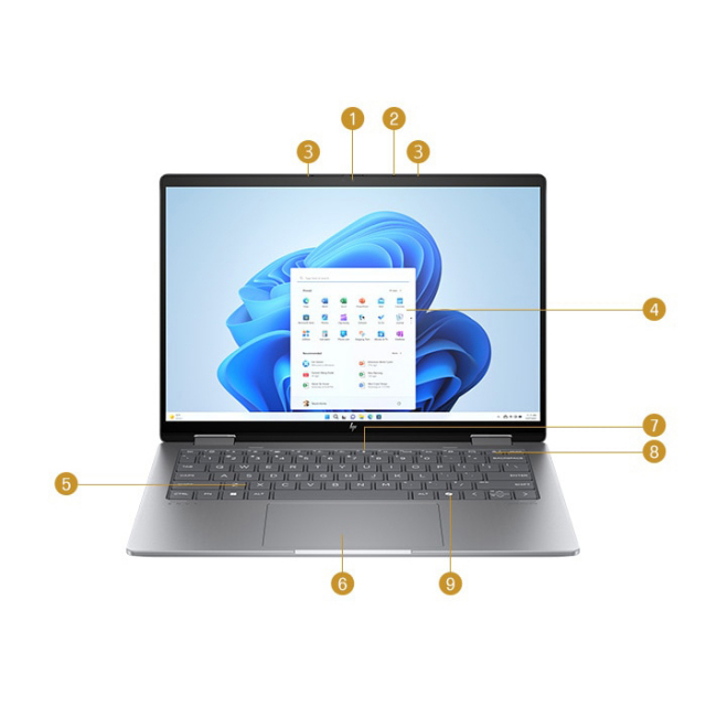 hp - Win11  HP  カメラ　マウス　ノートパソコン Win11 HP カメラ マウス ノートパソコン
