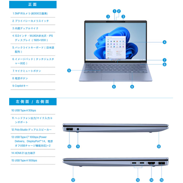 HP Pavilion Aero 13-bg0009AU ノートパソコン A17X7PA#ABJ Windows11