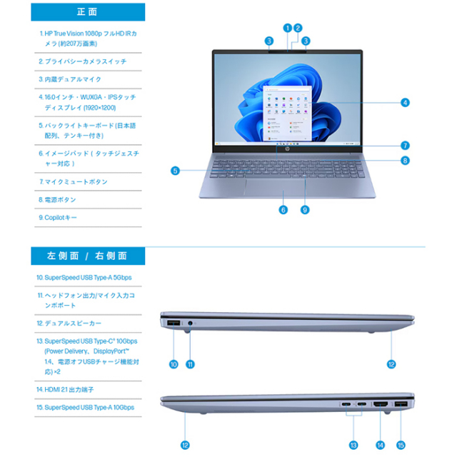 HP　ノートPC　 HP Pavilion 16-ag0007AU HP Pavilion 16-ag0007AU パフォーマンスモデル [ナチュラル