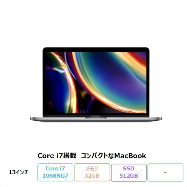APPLE MACBOOK PRO(EMC3348) ノートパソコン A2251 Core i7 1068NG7 メモリ32GB SSD512GB 13インチ リファビッシュBランク
