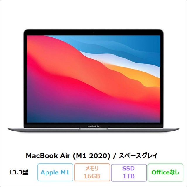 Apple(MacBook Pro・iMac)リファビッシュ・中古品 一覧