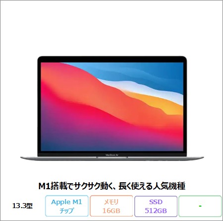 APPLE MacBook Air (13.3 inch 2020) ノートパソコン A2337 MacOS M1チップ メモリ16GB SSD512GB 13.3インチ リファビッシュBランク