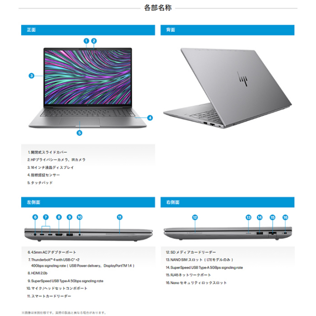 HP ZBook Power 16inch G11 ノートパソコン A28MTPA#ABJ Windows 11