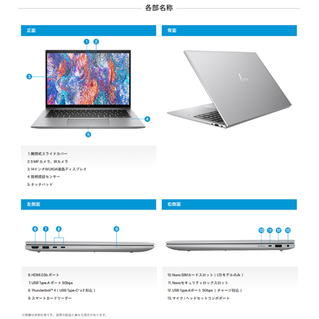 HP ZBook Firefly 14inch G11 A ノートPC A2ND7PA#ABJ Windows11