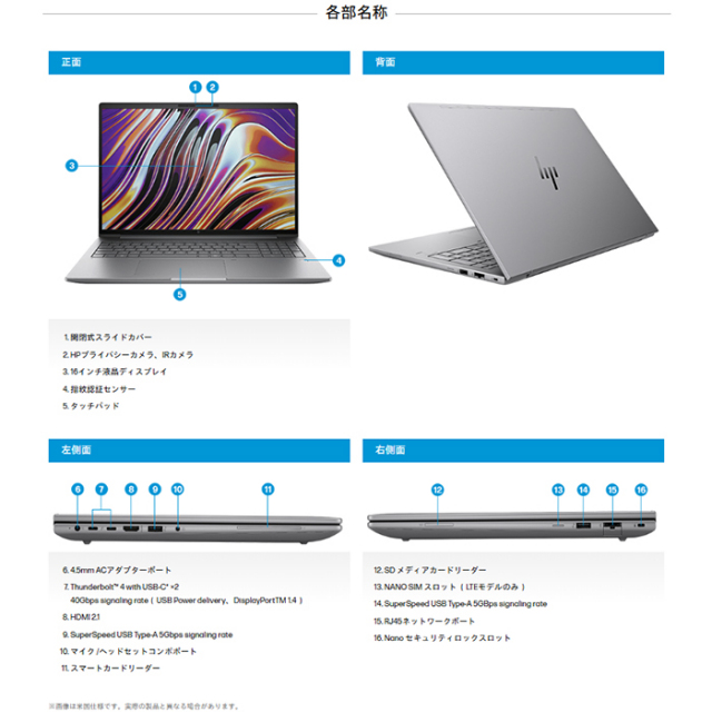 Windowsノート本体 Window11 高性能ノートパソコン✨本体✨Windows11 オフィス付き i7 16GB