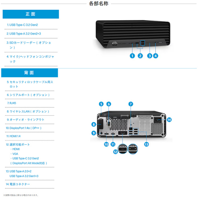 HP Pro SFF 400 G9 デスクトップパソコン A31SXPA#ABJ Windows11 Pro