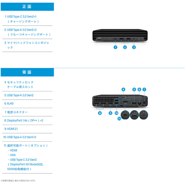 HP Pro Mini 400 G9 デスクトップパソコン A32DCPA#ABJ Windows11 Pro