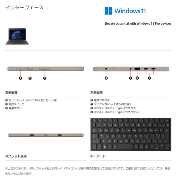 Dynabook K70/HX 2in1 ノートパソコン A6K2HXW4314A Windows11 Pro