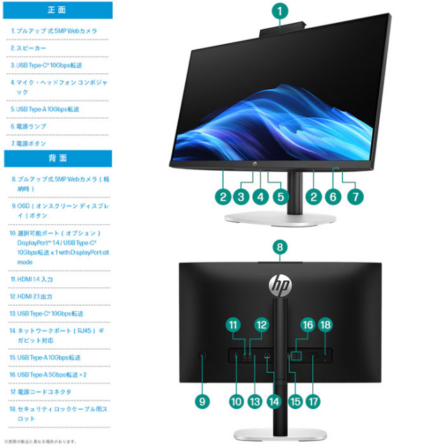 HP ProStudio 4 All-in-One G1i 一体型 デスクトップパソコン B25NNAV