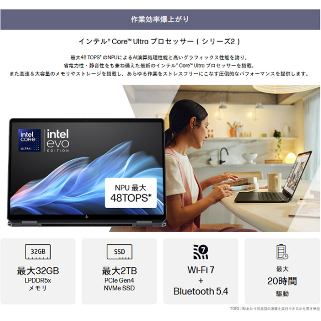 HP OmniBook Ultra Flip 14-fh0002TU 2in1 ノートPC B3BQ4PA#ABJ