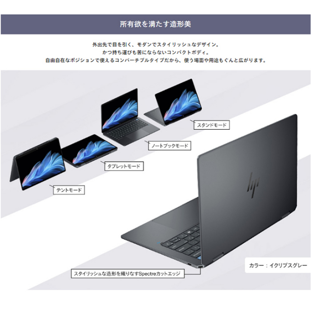 HP OmniBook Ultra Flip 14-fh0002TU 2in1 ノートPC B3BQ4PA#ABJ