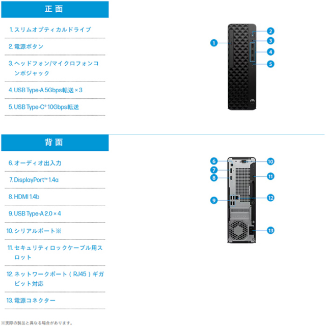 HP ProDesk 2 SFF G1i デスクトップパソコン B8KN7PA#ABJ Windows11