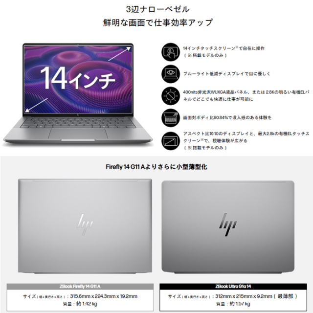 HP ZBook Ultra G1a 14inch Mobile Workstation ノートパソコン