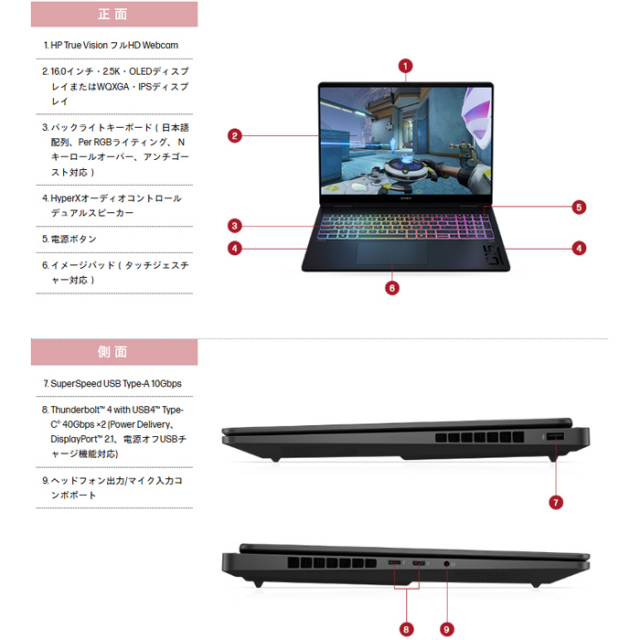 HP OMEN MAX 16-ah0059TX ゲーミング ノートパソコン B9FJ5PA#ABJ