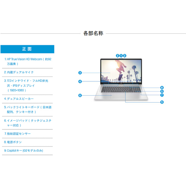 HP 17-cn4020TU ノートパソコン BD5D4PA#ABJ Windows11 Office付き