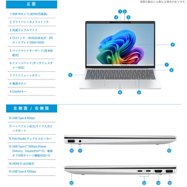 HP OmniBook 7 Aero 13-bg1010AU ノートパソコン BF8H7PA#ABJ