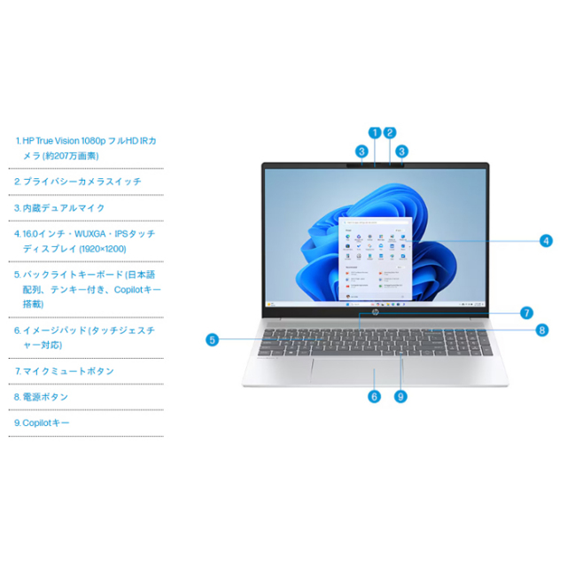 HP OmniBook 5 16-af1009TU ノートパソコン BF8J1PA#ABJ Windows11