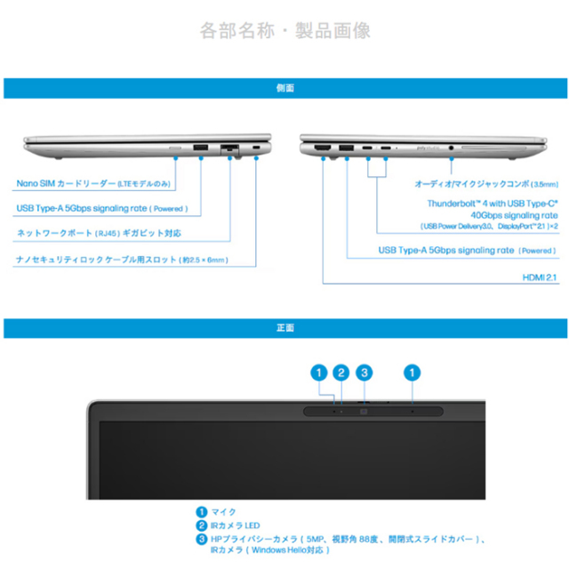 HP EliteBook 6 G1i ノートパソコン BG5B3AV-AAAX Windows11 Pro