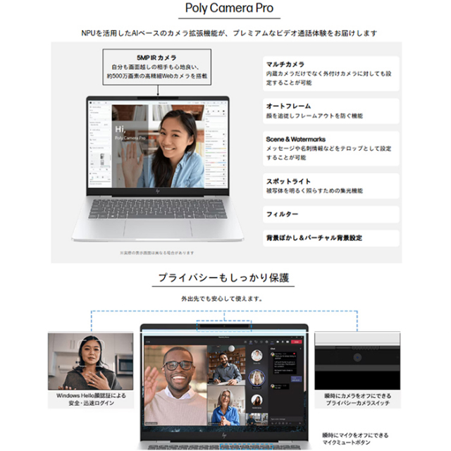 【開封済み未使用・即日発送】HP OmniBook 7 14-fs0016TU 新品ほぼ未使用】HP OmniBook 7 14-fsノートPC