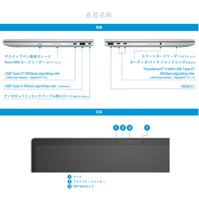 HP EliteBook 8 Flip G1i 13 2in1 ノートパソコン BN2H2PT#ABJ