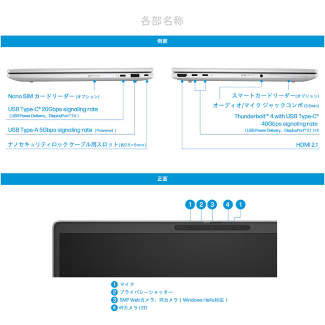 HP EliteBook 8 G1i 13 ノートパソコン BN2J5PT#ABJ Windows11 Pro