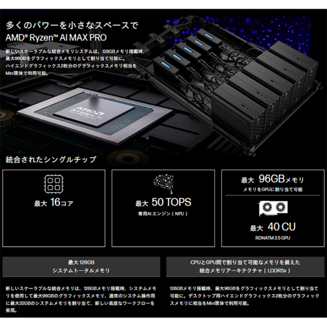 HP Z2 Mini G1a Workstation クリエイター向け デスクトップパソコン