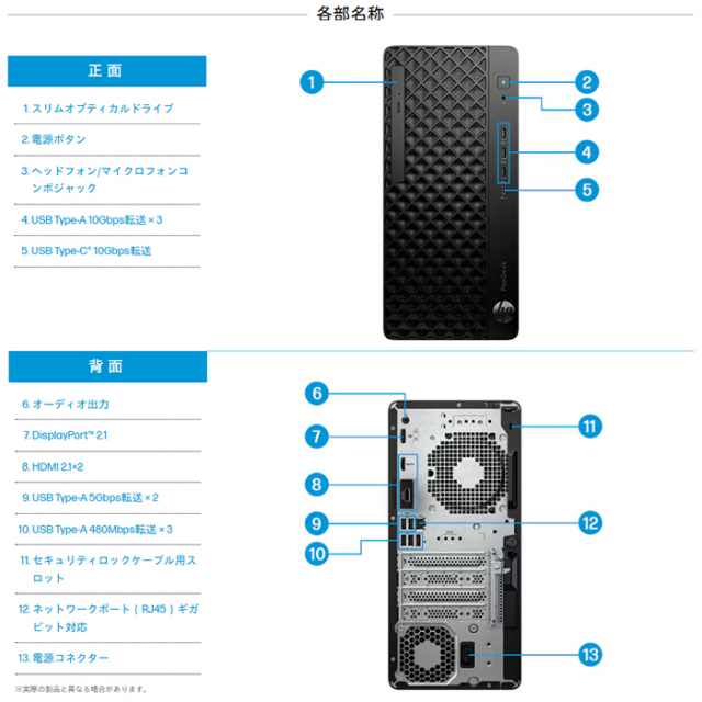HP ProDesk 4 Tower G1i デスクトップPC C1SR7PA#ABJ Windows11 Pro