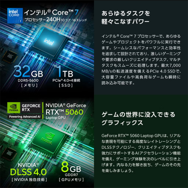 ASUS Gaming V16 ゲーミング ノートパソコン V3607VM-C7321R5060W