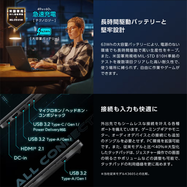 める様メモリ16GB i7特価Windows11正式対応✨ハイレゾ対応リカバリ済 ASUS Gaming V16 ゲーミング ノートパソコン V3607VM-C7321R5060W