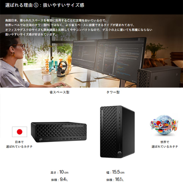 HP EliteDesk 8 SFF G1i デスクトップパソコン C96G2PT#ABJ Windows11