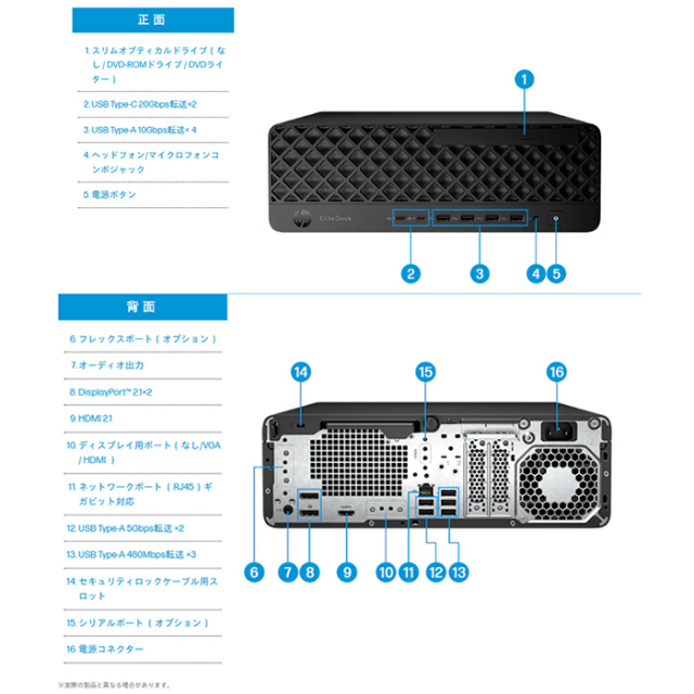 HP EliteDesk 8 SFF G1i デスクトップパソコン C96G2PT#ABJ Windows11