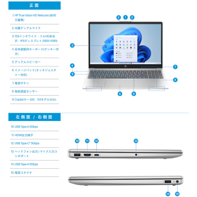 HP 15-fc1034AU ノートパソコン D05XTPA#ABJ Windows11 Office付き