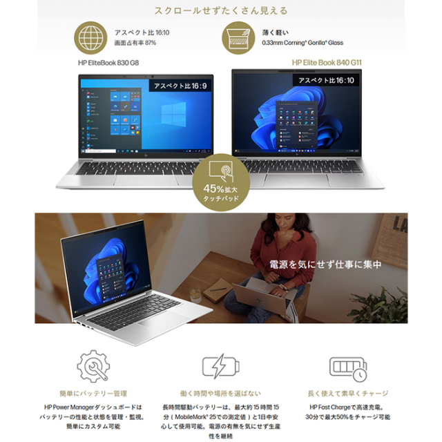 HP EliteBook 840 G11 ノートパソコン A05RPPA#ABJ Win11 Pro