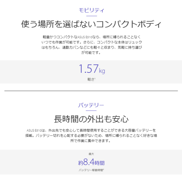 ASUS E510MA ノートパソコン E510MA-EJ934WS Windows11 Office付き 