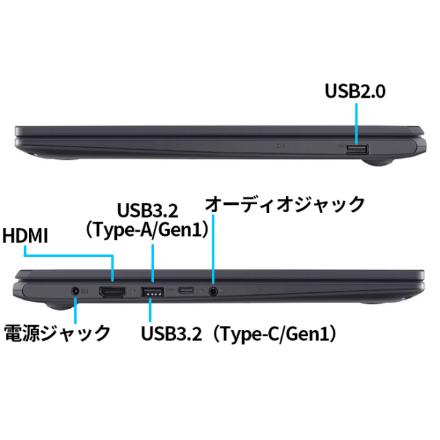 ASUS E510MA ノートパソコン E510MA-EJ934WS Windows11 Office付き 