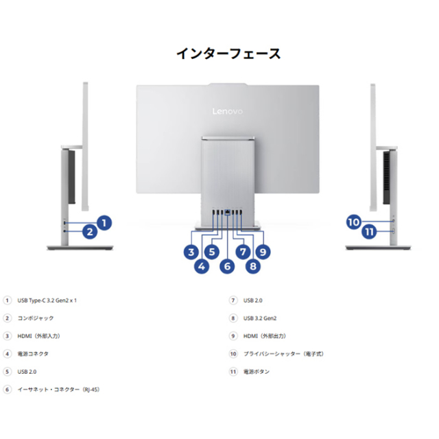 Lenovo IdeaCentre AIO 27AKP10 KRK 一体型 デスクトップパソコン