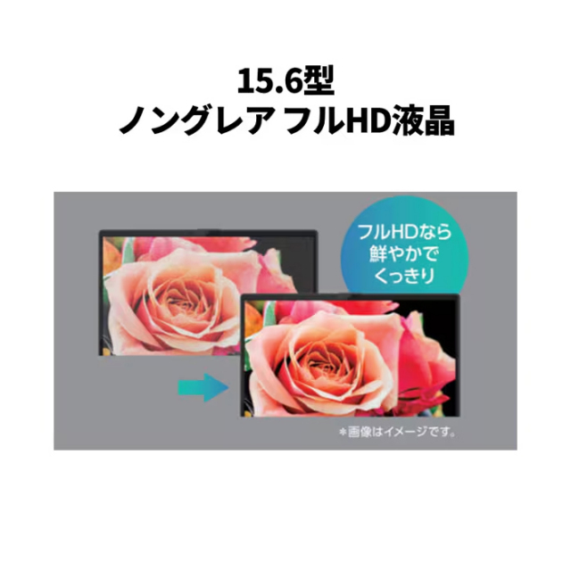 富士通 FMV Lite(-N) 5315/J ノートパソコン FMV5315JBC Windows11