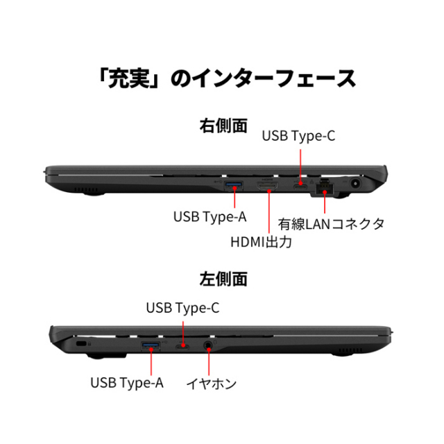 富士通 FMV Lite(-N) 5315/J ノートパソコン FMV5315JBC Windows11