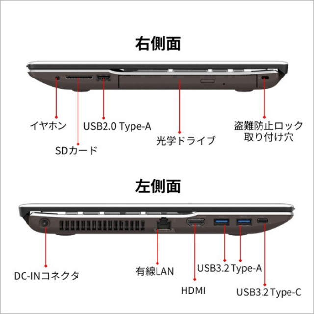富士通 LIFEBOOK AH450/J ノートパソコン FMVA450JW Windows11 Office