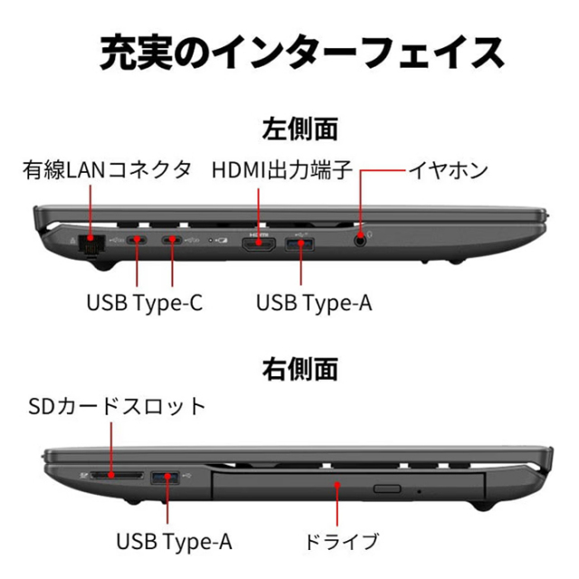 富士通 LIFEBOOK AH45/J3 ノートパソコン FMVA45J3BH Windows11 (MAR