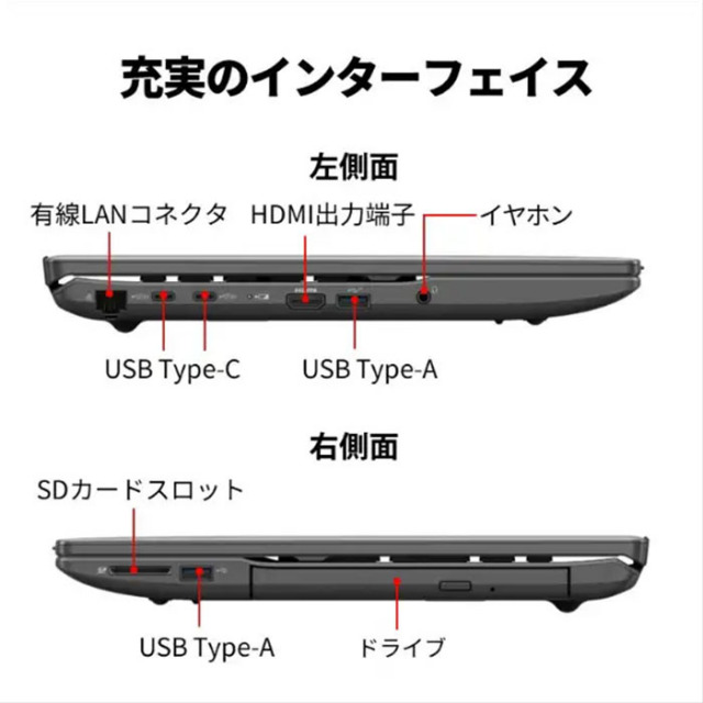 富士通 LIFEBOOK AH45/J3 ノートパソコン FMVA45J3BH Windows11 Core
