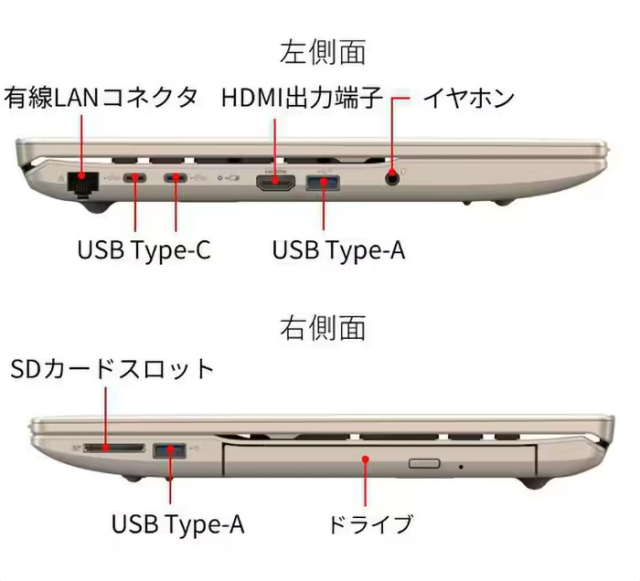 ノートパソコン 富士通 LIFEBOOK AH47/J3 ノートパソコン FMVA47J3GC Windows11 Home