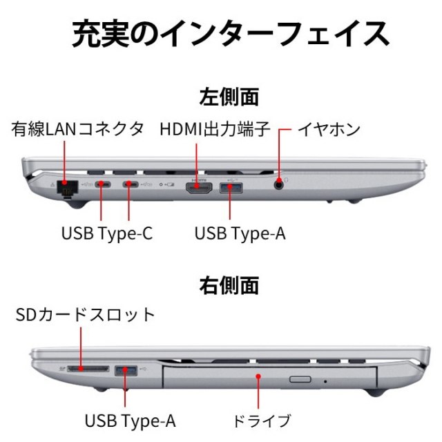 富士通 LIFEBOOK AH49/J3 ノートパソコン FMVA49J3SZ Windows11