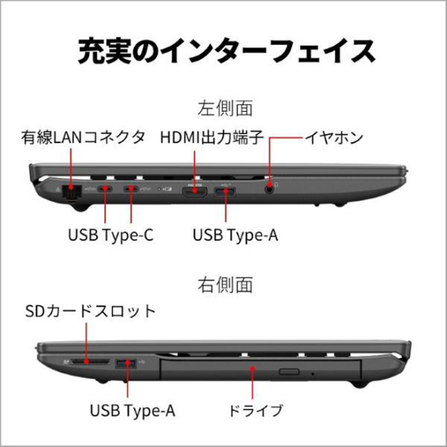 FUJITSU AH51 i7 16G 新品SSD512GB Office付 富士通 LIFEBOOK AH51/J3 ノートパソコン FMVA51J3BN Win11