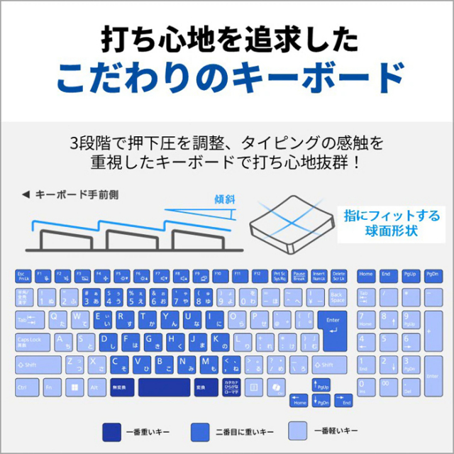 【未使用品】富士通 LIFEBOOK AH51/J3 Core i7-1255U 富士通 LIFEBOOK AH51/J3 ノートパソコン FMVA51J3BZ Windows11 Office