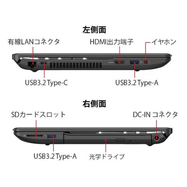 富士通 LIFEBOOK AH53/H2 ノートパソコン FMVA53H2B Windows11 Office
