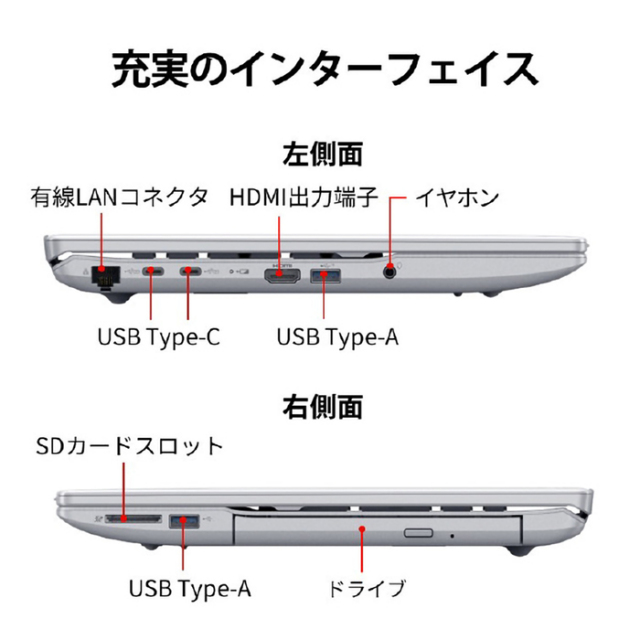 富士通 LIFEBOOK AH53/J3 ノートパソコン FMVA53J3S Windows11 Office