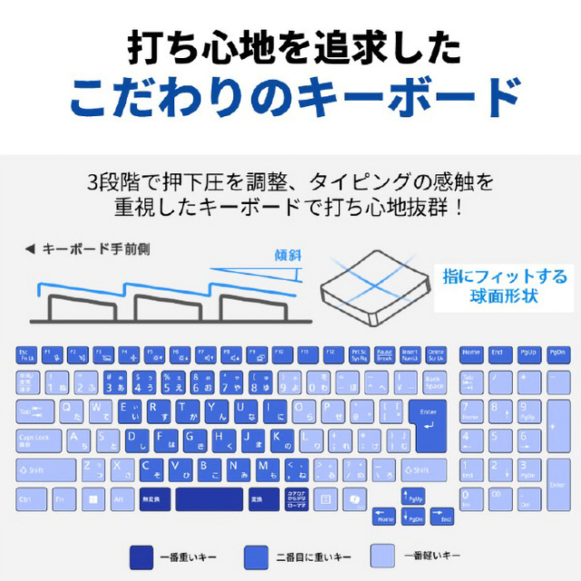 富士通 LIFEBOOK AH53/J3 ノートパソコン FMVA53J3S Windows11 Office