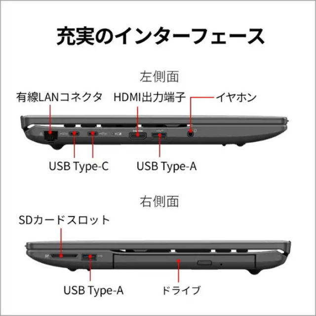 富士通ノートパソコンFMVA53K3BH Windows11 富士通 FMV A53-K3 ノートパソコン FMVA53K3BH Win11 Core i5-1335U
