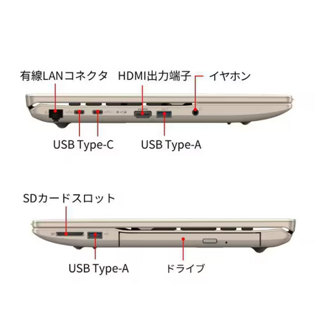 FUJITSU LIFEBOOK Corei3 メモリ16GB SSD512GB fmva55j3gc-r-1.jpg?t=